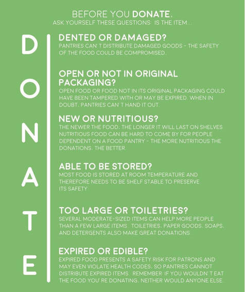 Donate - Share Food Share Love Food Pantry